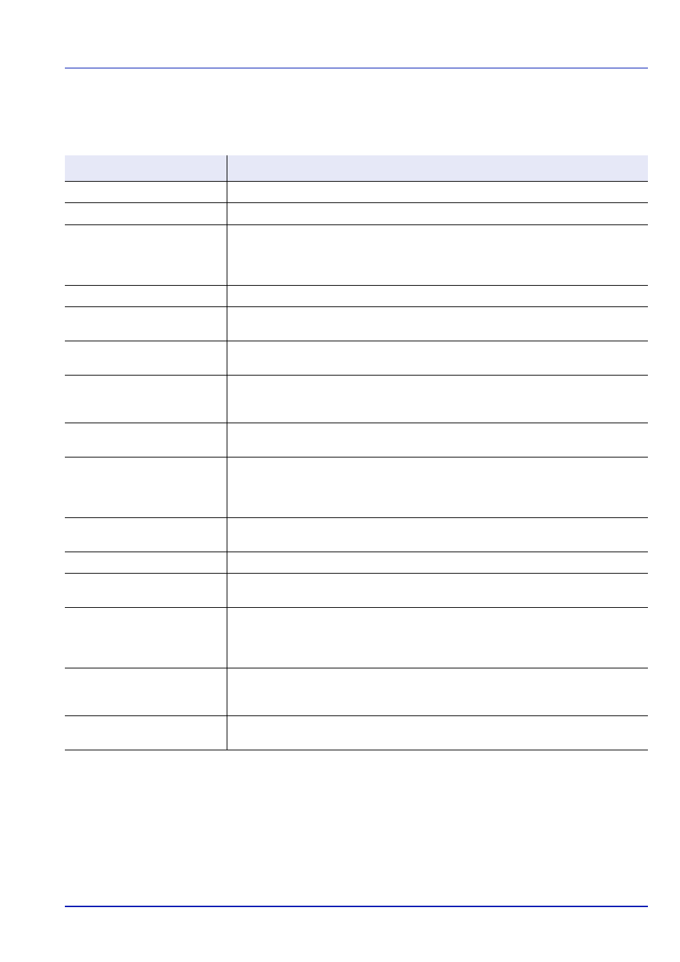 Dynamic domain name system (ddns) | TA Triumph-Adler P-C4580DN User Manual | Page 43 / 360