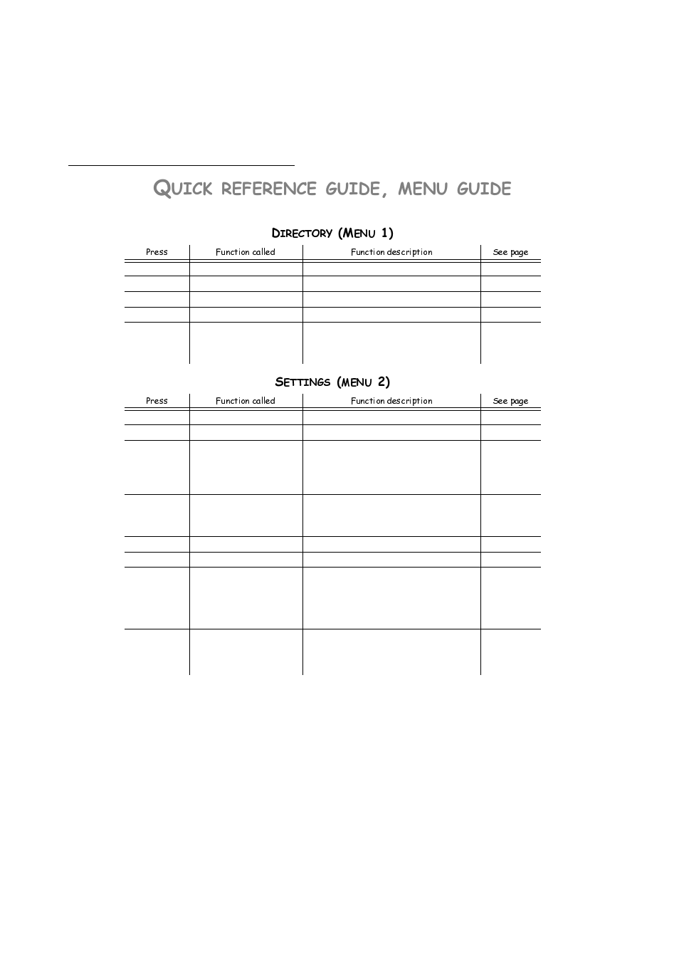 Quick reference guide, menuguide | TA Triumph-Adler FAX 720 User Manual | Page 5 / 66