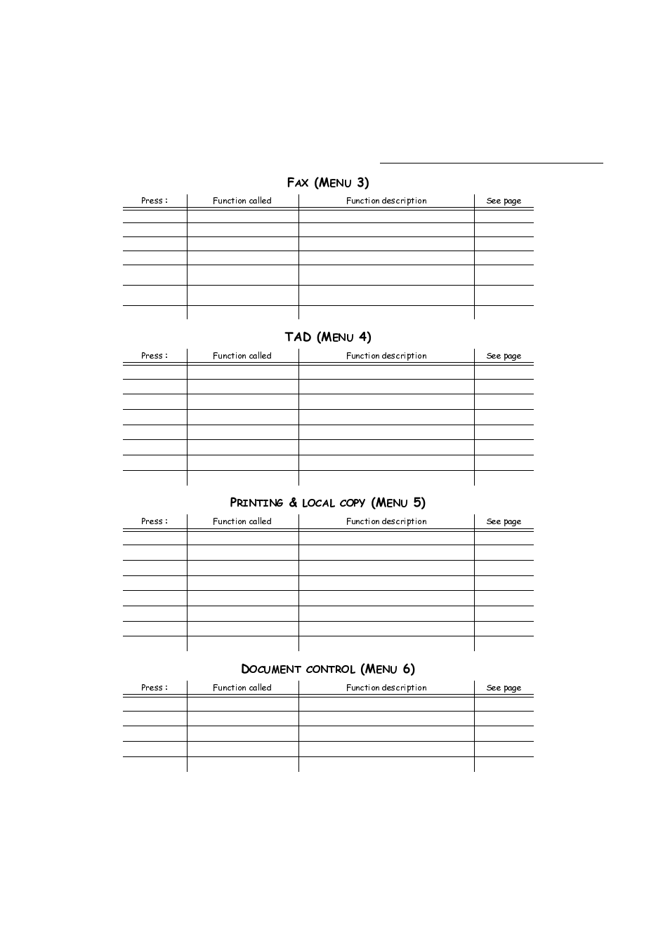 TA Triumph-Adler FAX 720 User Manual | Page 6 / 66