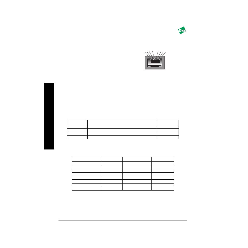 A.3.4 rj-45 connector, A.4 micro module specifications, A.4.1 leds | Table a-1: mil-4340 indicators, A.4.2 serial connector | Digi FASTPORT MIL-3200X User Manual | Page 30 / 36