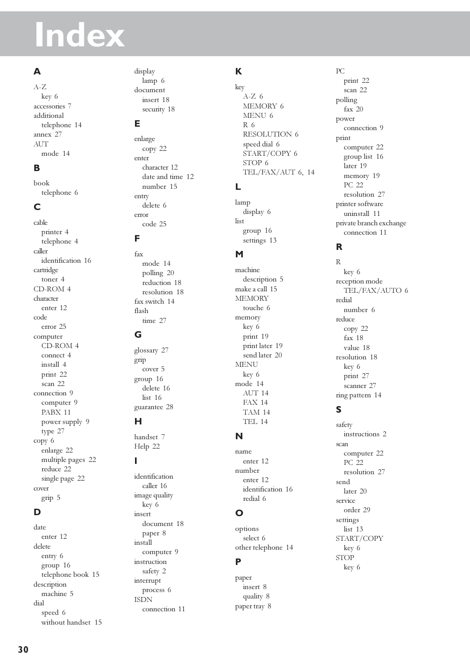 Index | TA Triumph-Adler FAX 920 User Manual | Page 30 / 32