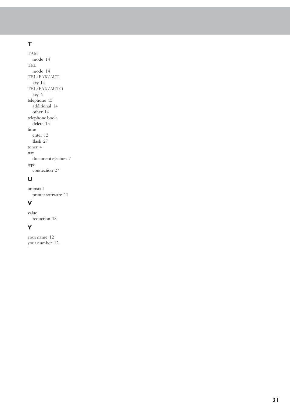 TA Triumph-Adler FAX 920 User Manual | Page 31 / 32