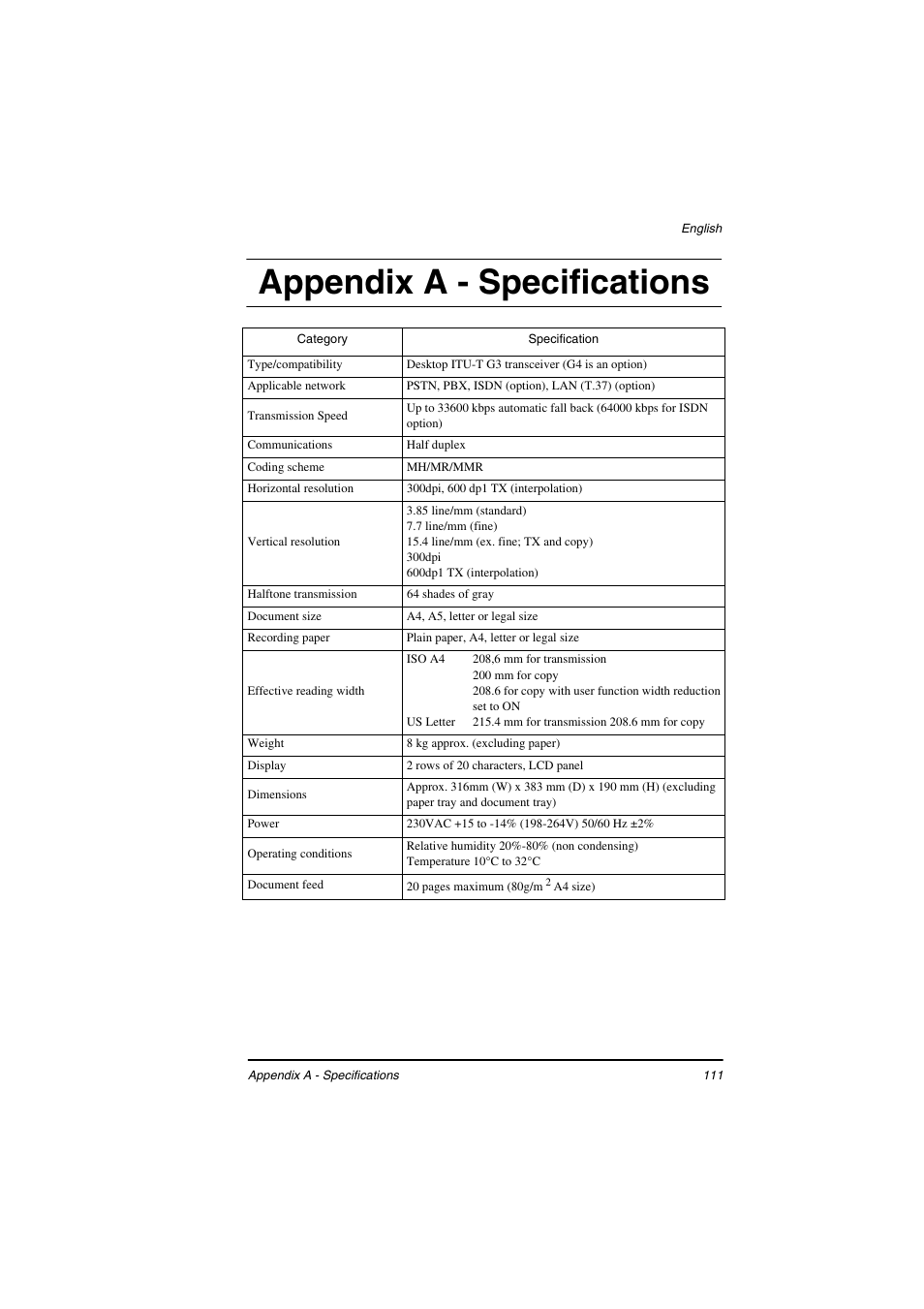Appendix a - specifications | TA Triumph-Adler FAX 925 User Manual | Page 119 / 129
