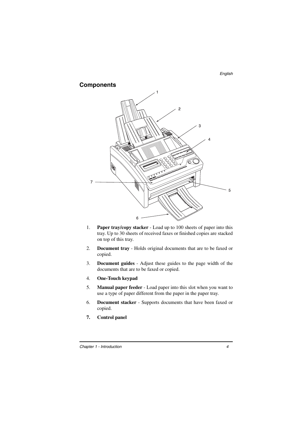 Components | TA Triumph-Adler FAX 925 User Manual | Page 12 / 129