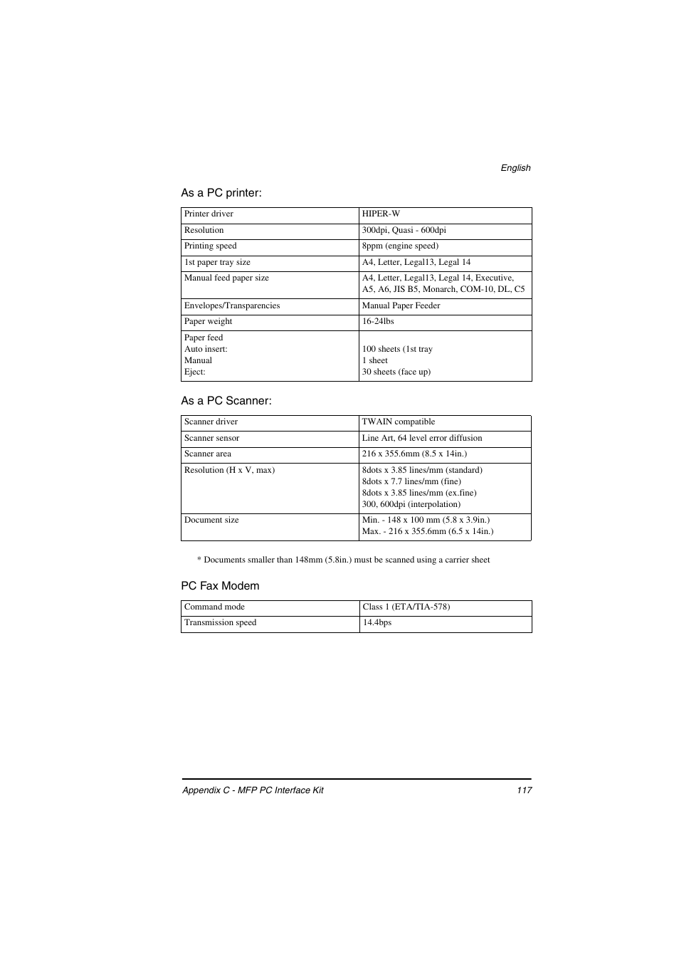 As a pc printer, As a pc scanner, Pc fax modem | As a pc printer: as a pc scanner | TA Triumph-Adler FAX 925 User Manual | Page 125 / 129