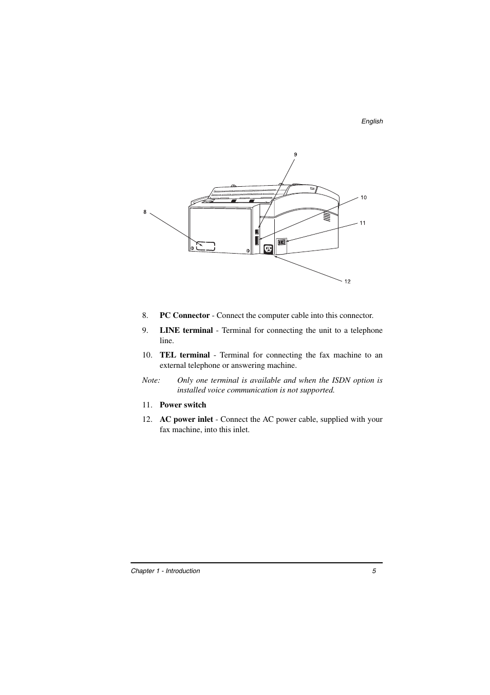 TA Triumph-Adler FAX 925 User Manual | Page 13 / 129