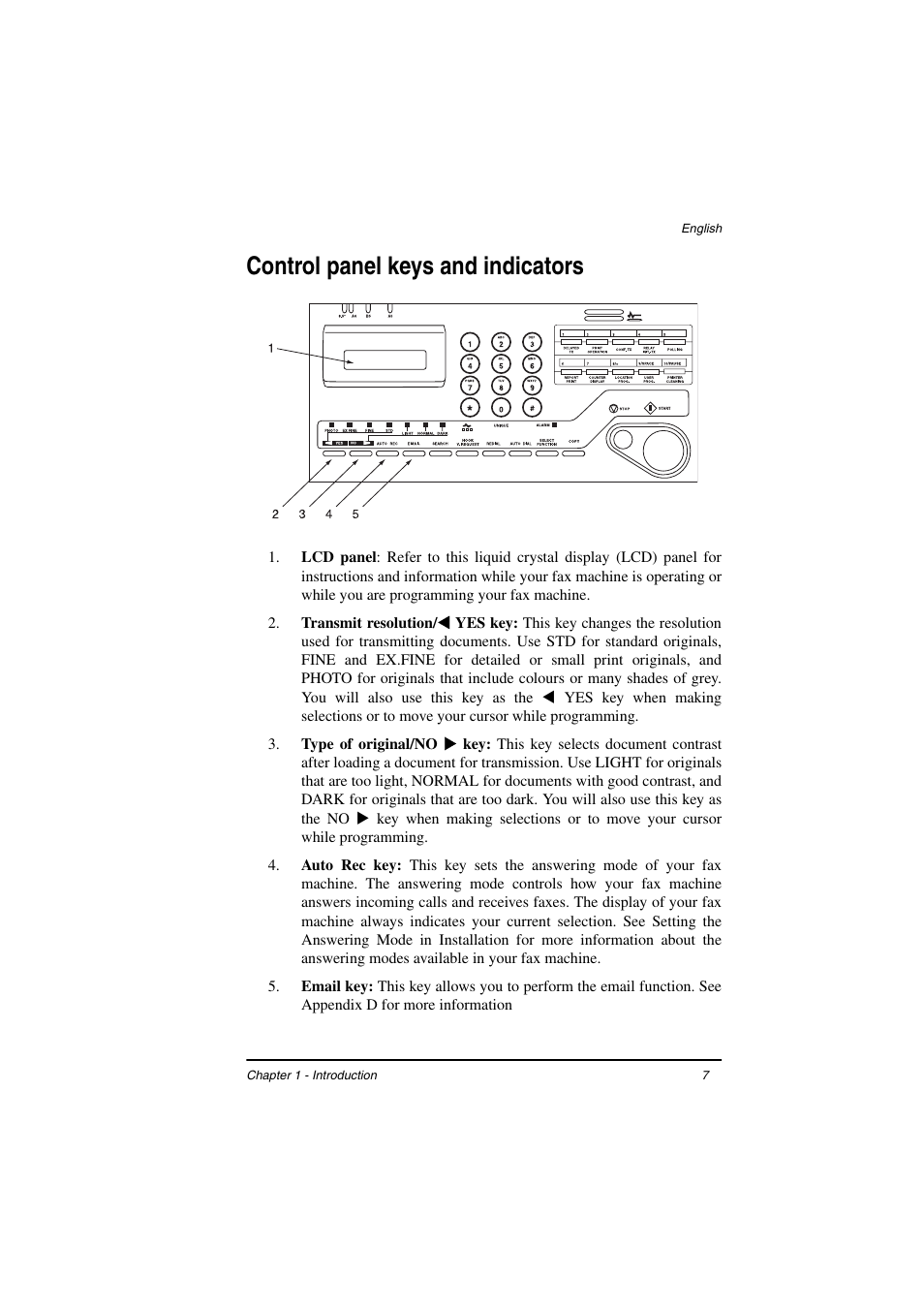 Control panel keys and indicators | TA Triumph-Adler FAX 925 User Manual | Page 15 / 129