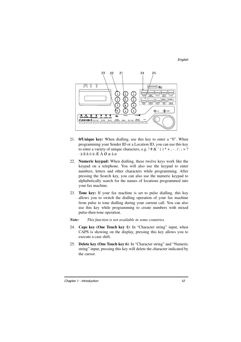 TA Triumph-Adler FAX 925 User Manual | Page 20 / 129