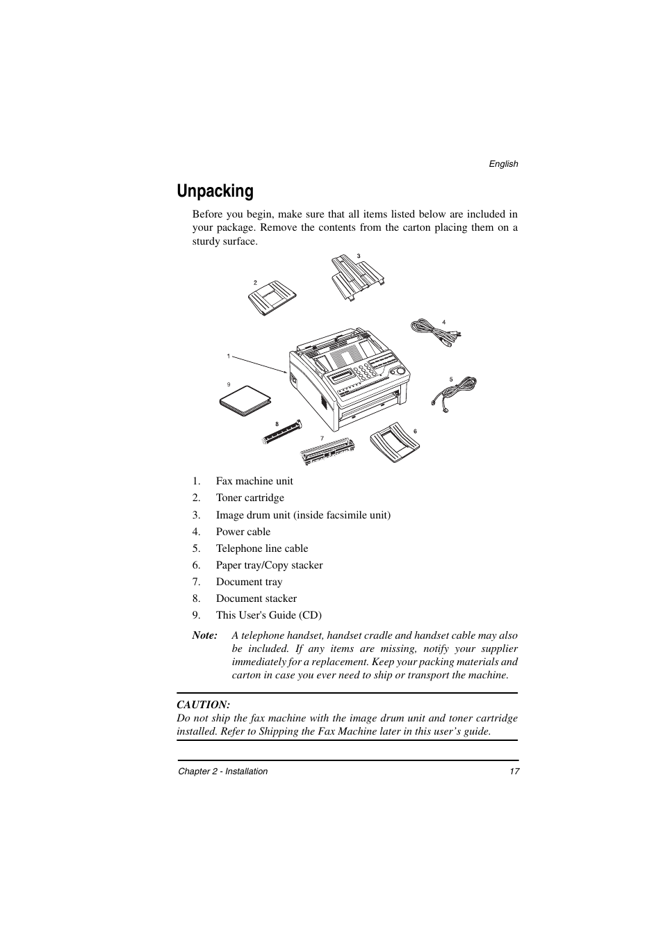 Unpacking | TA Triumph-Adler FAX 925 User Manual | Page 25 / 129