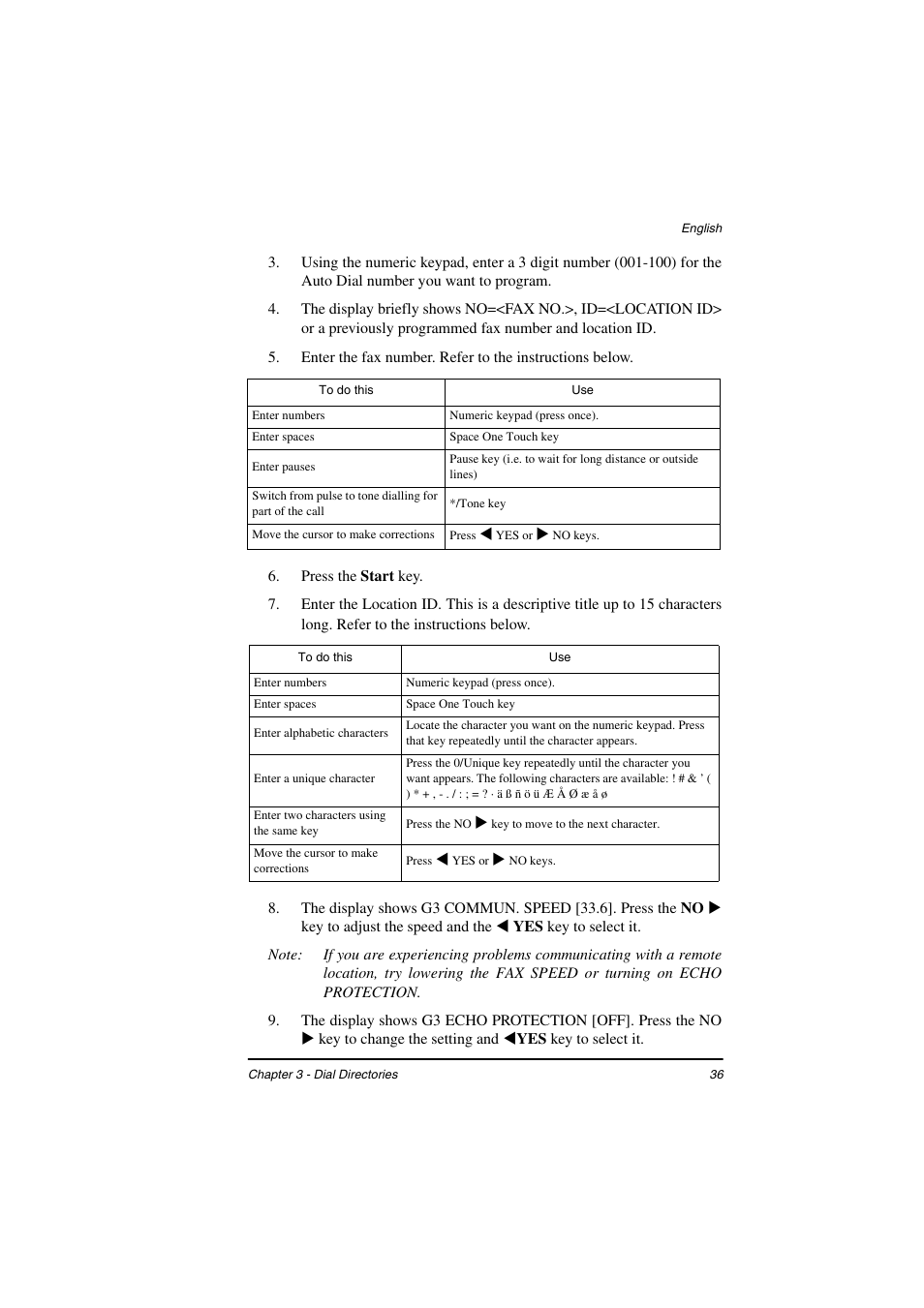 TA Triumph-Adler FAX 925 User Manual | Page 44 / 129