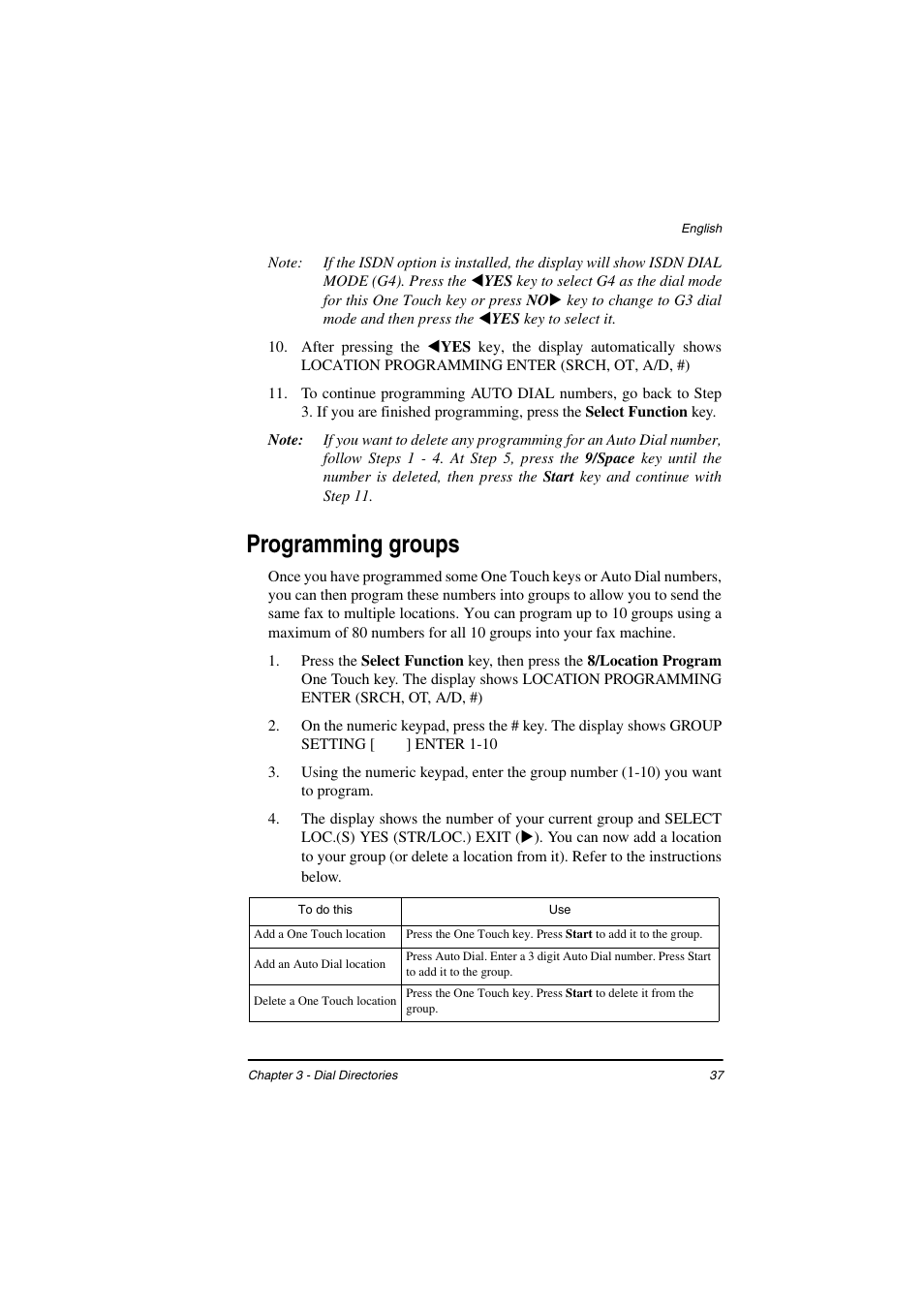 Programming groups | TA Triumph-Adler FAX 925 User Manual | Page 45 / 129