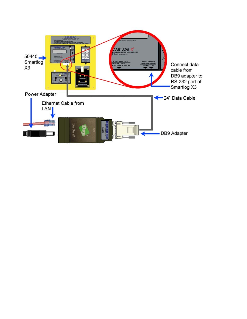 Digi 62533 User Manual | Page 5 / 7