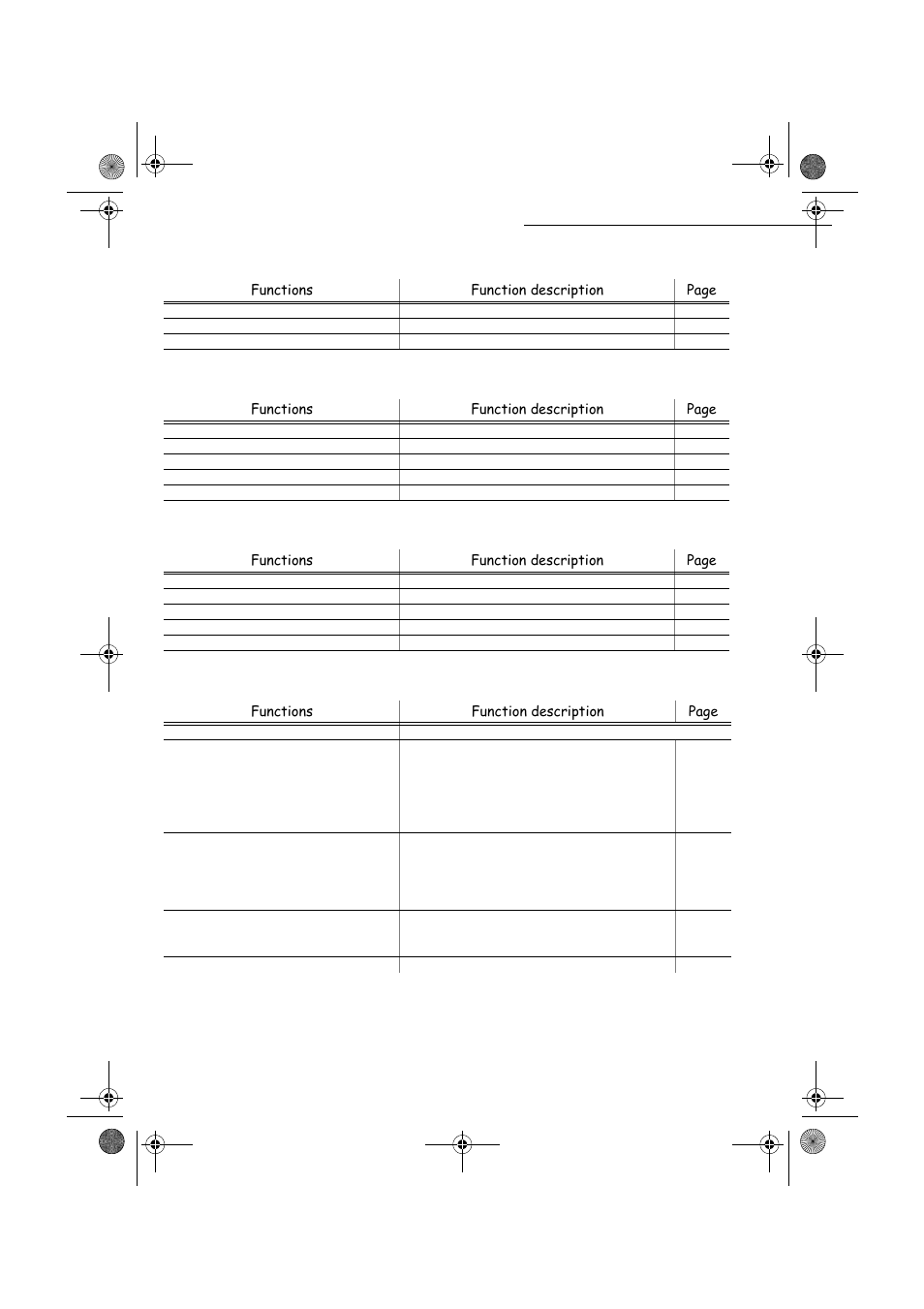 TA Triumph-Adler FAX 940 User Manual | Page 33 / 110