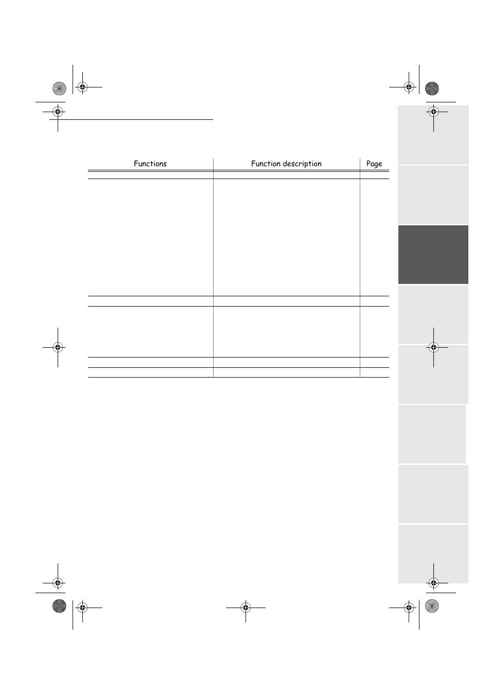 TA Triumph-Adler FAX 940 User Manual | Page 34 / 110