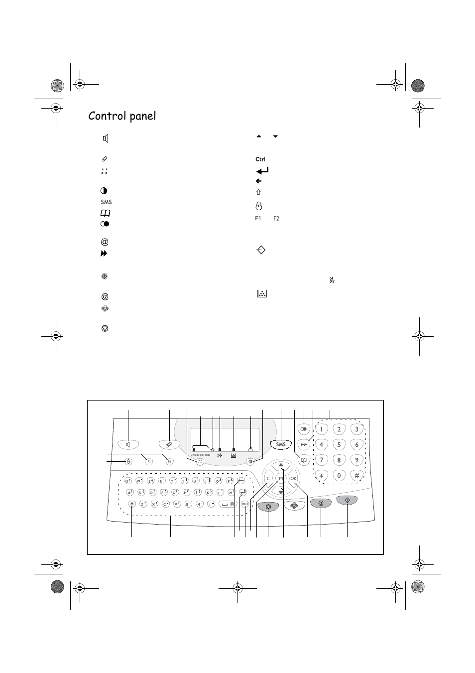 Rqwurosdqho | TA Triumph-Adler FAX 940 User Manual | Page 4 / 110