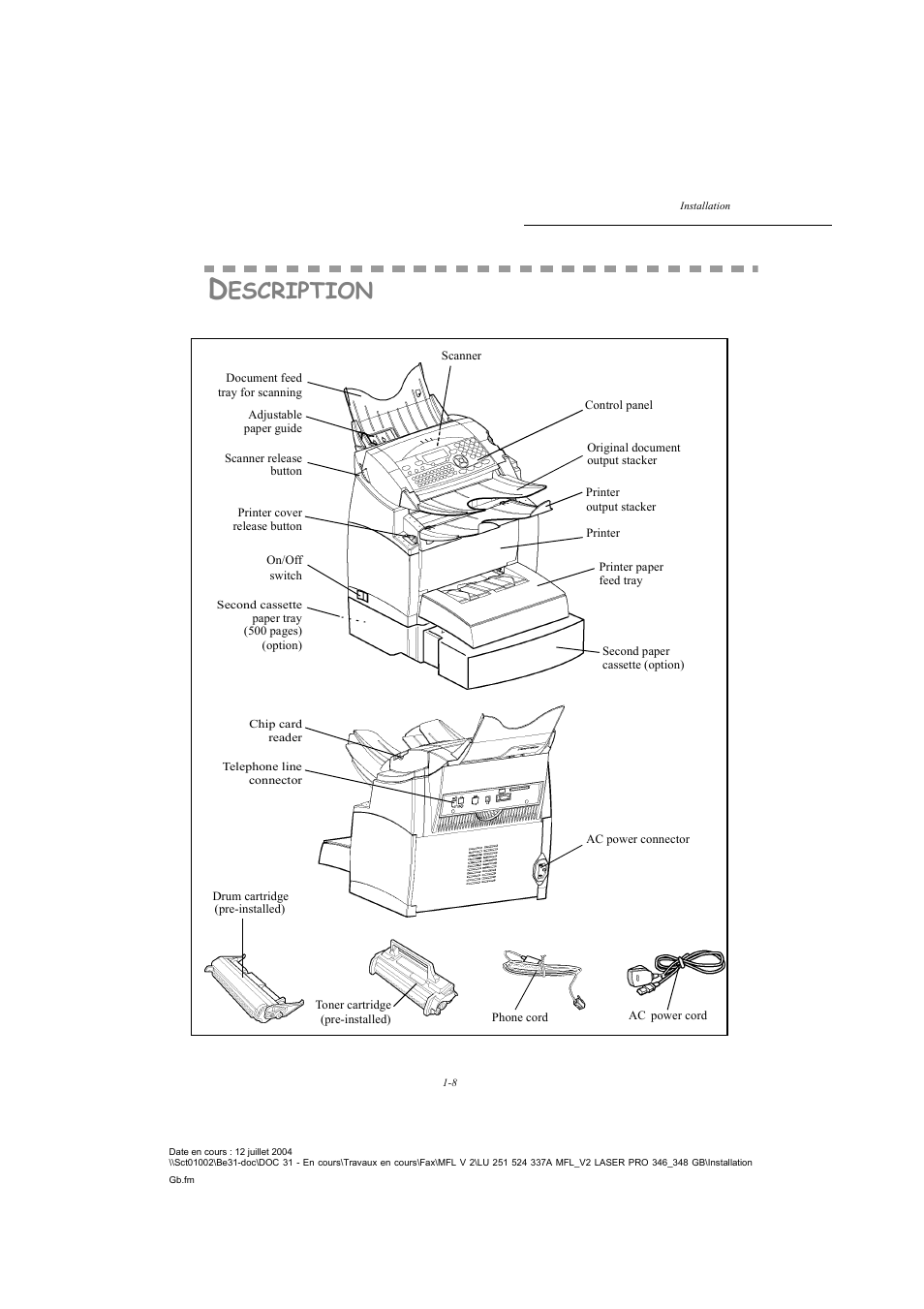 Description, Escription | TA Triumph-Adler FAX 941 User Manual | Page 17 / 115