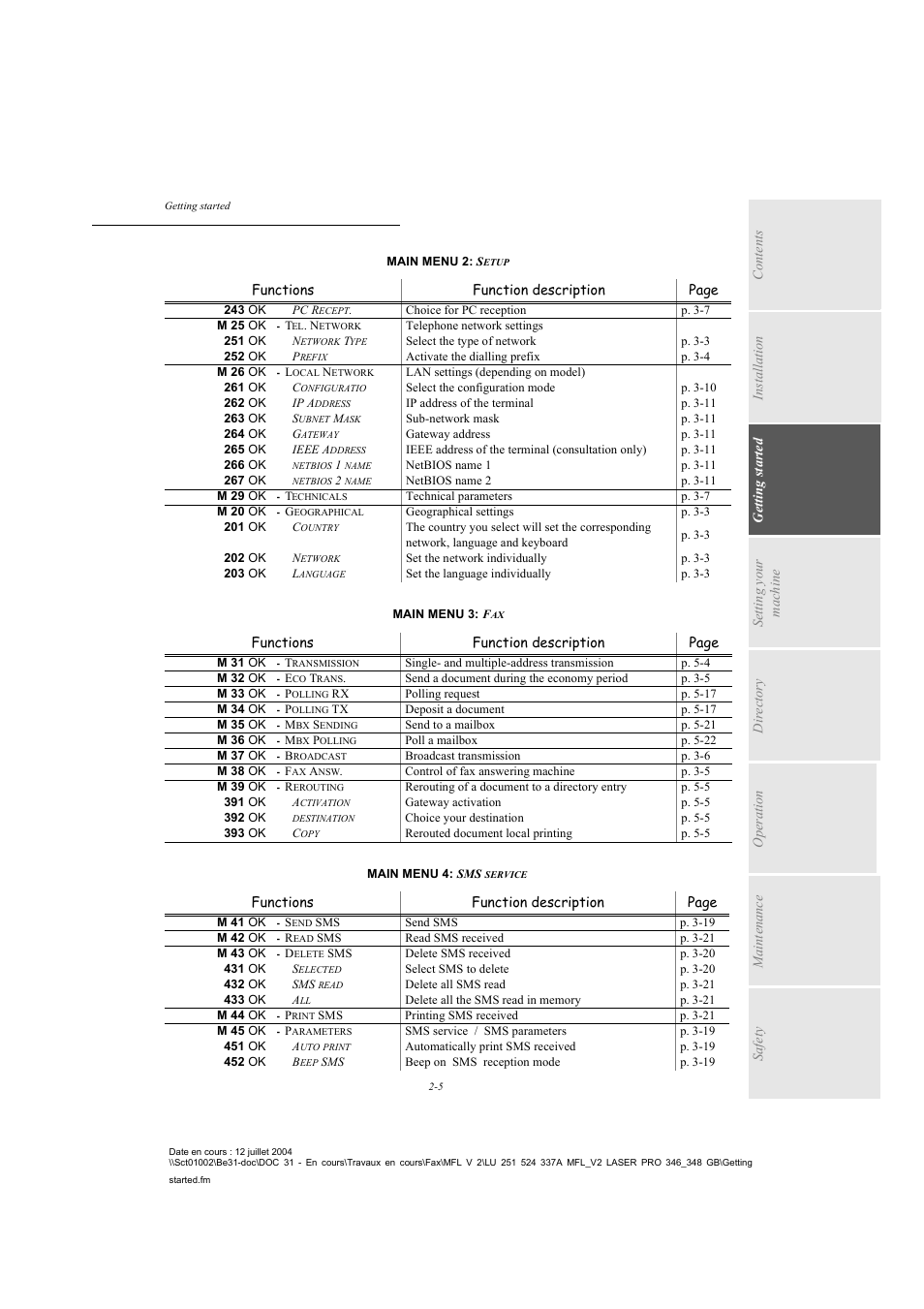 TA Triumph-Adler FAX 941 User Manual | Page 30 / 115