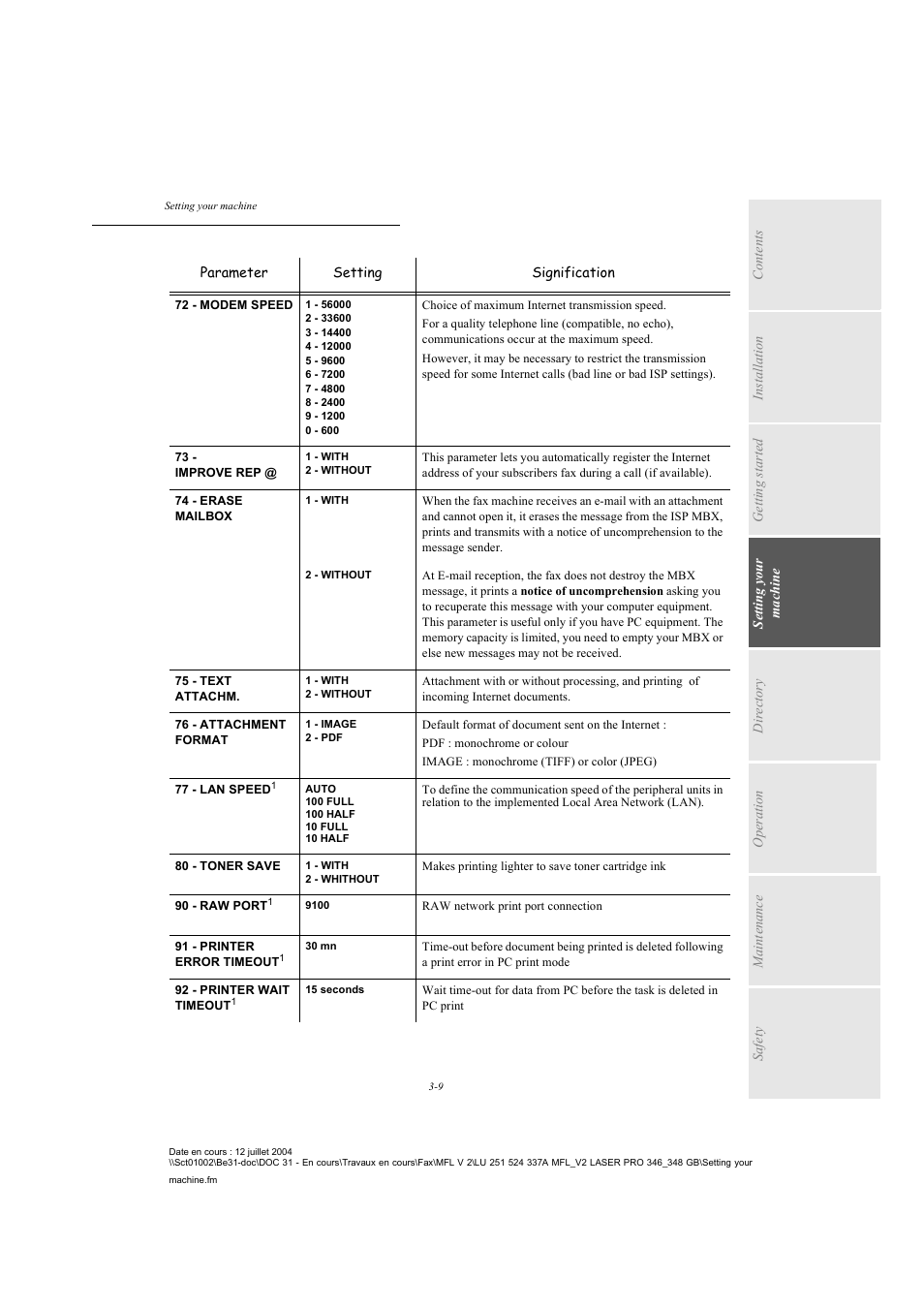 TA Triumph-Adler FAX 941 User Manual | Page 42 / 115