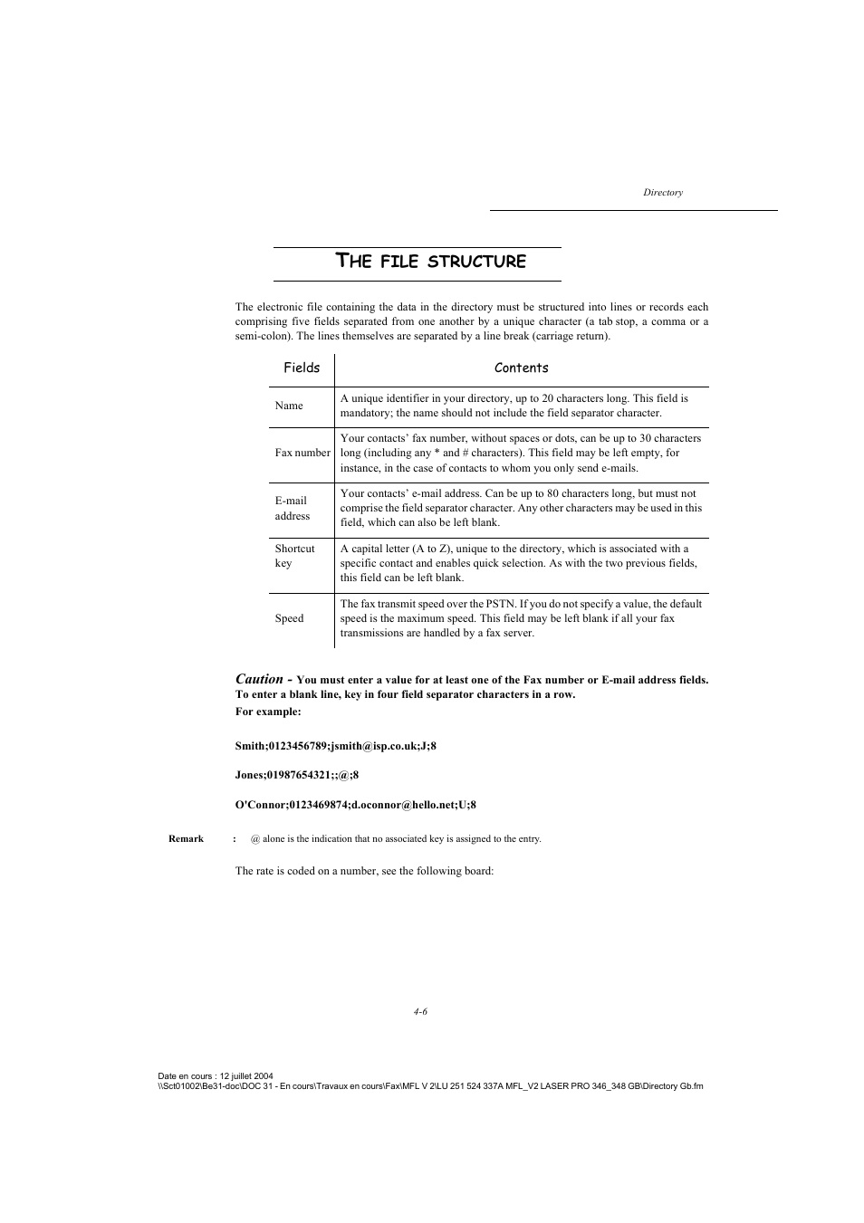 The file structure, File, Structure | TA Triumph-Adler FAX 941 User Manual | Page 61 / 115