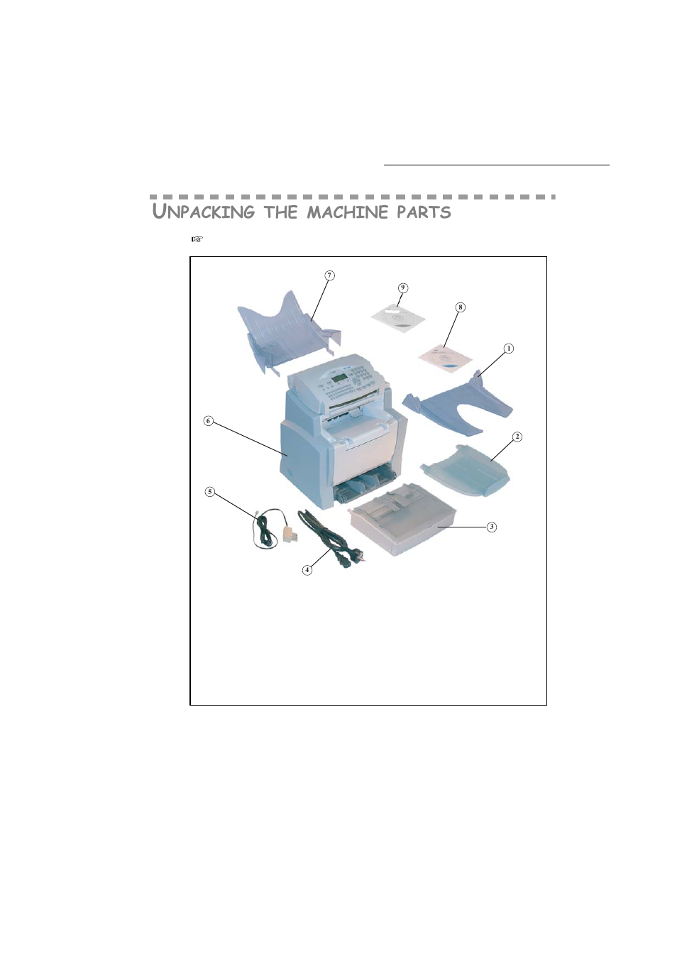 Unpacking the machine parts, Npacking, Machine | Parts | TA Triumph-Adler FAX 942 User Manual | Page 14 / 132