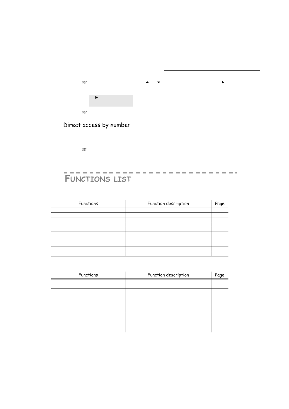 Direct access by number, Functions list, Unctions | List | TA Triumph-Adler FAX 942 User Manual | Page 32 / 132
