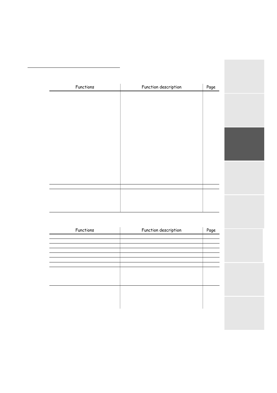 TA Triumph-Adler FAX 942 User Manual | Page 33 / 132