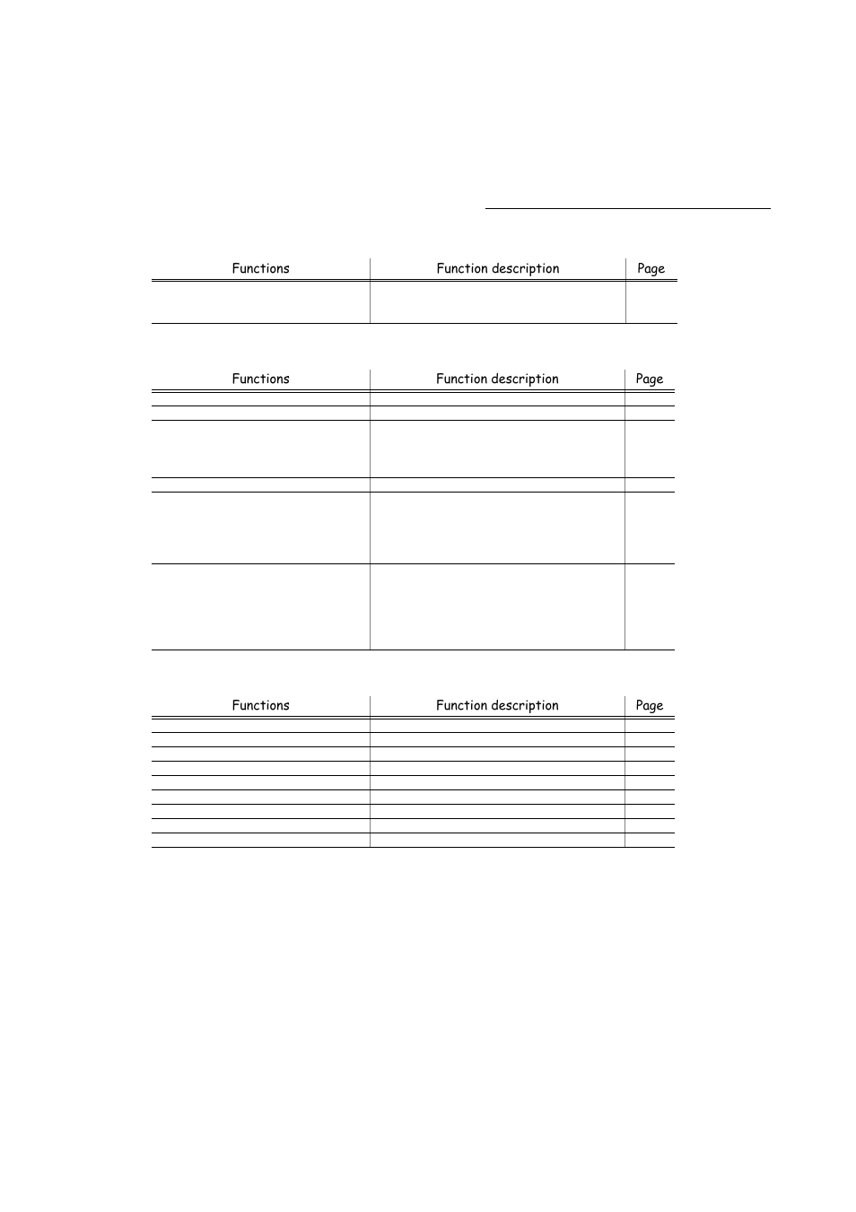 TA Triumph-Adler FAX 942 User Manual | Page 34 / 132