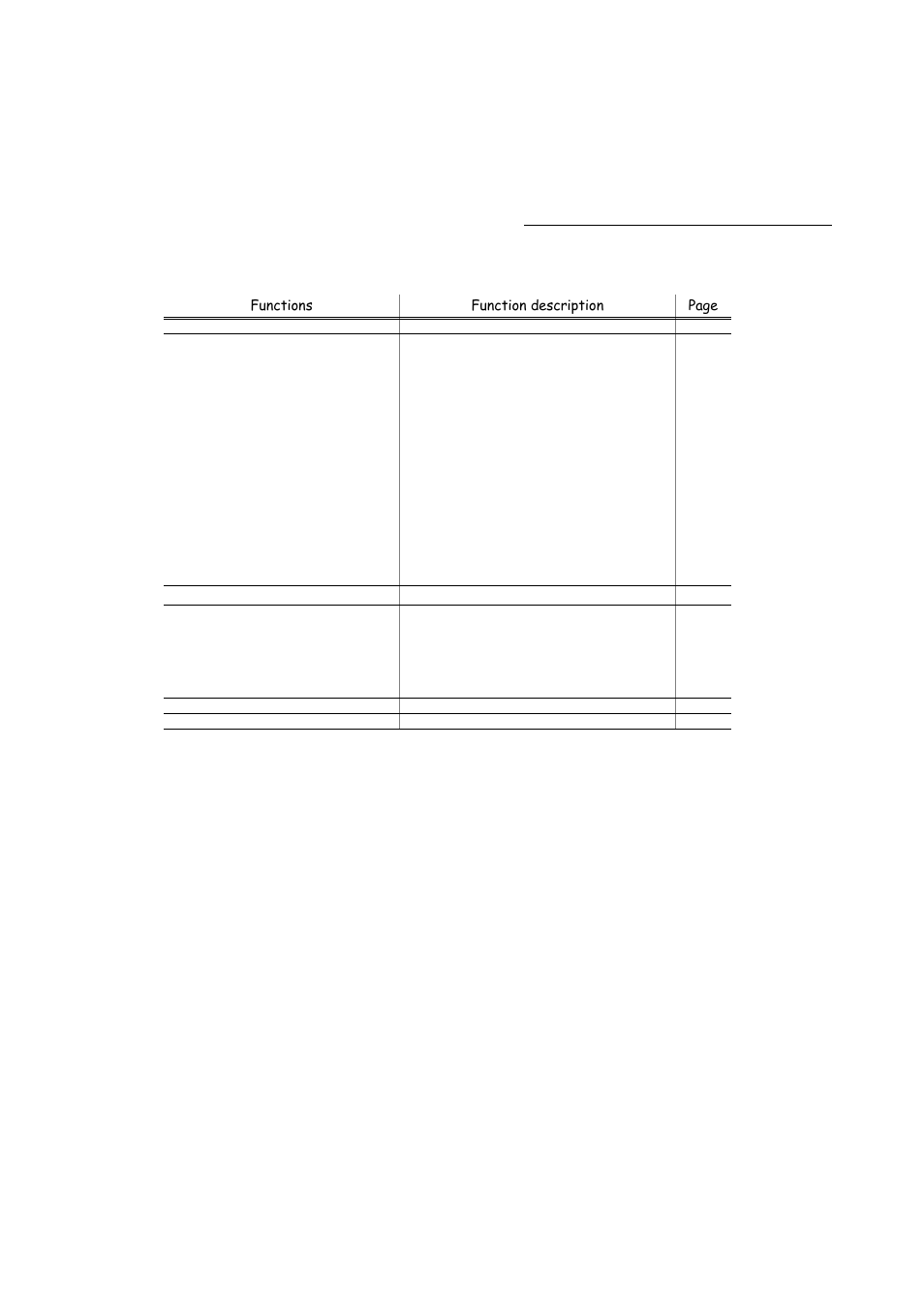 TA Triumph-Adler FAX 942 User Manual | Page 36 / 132