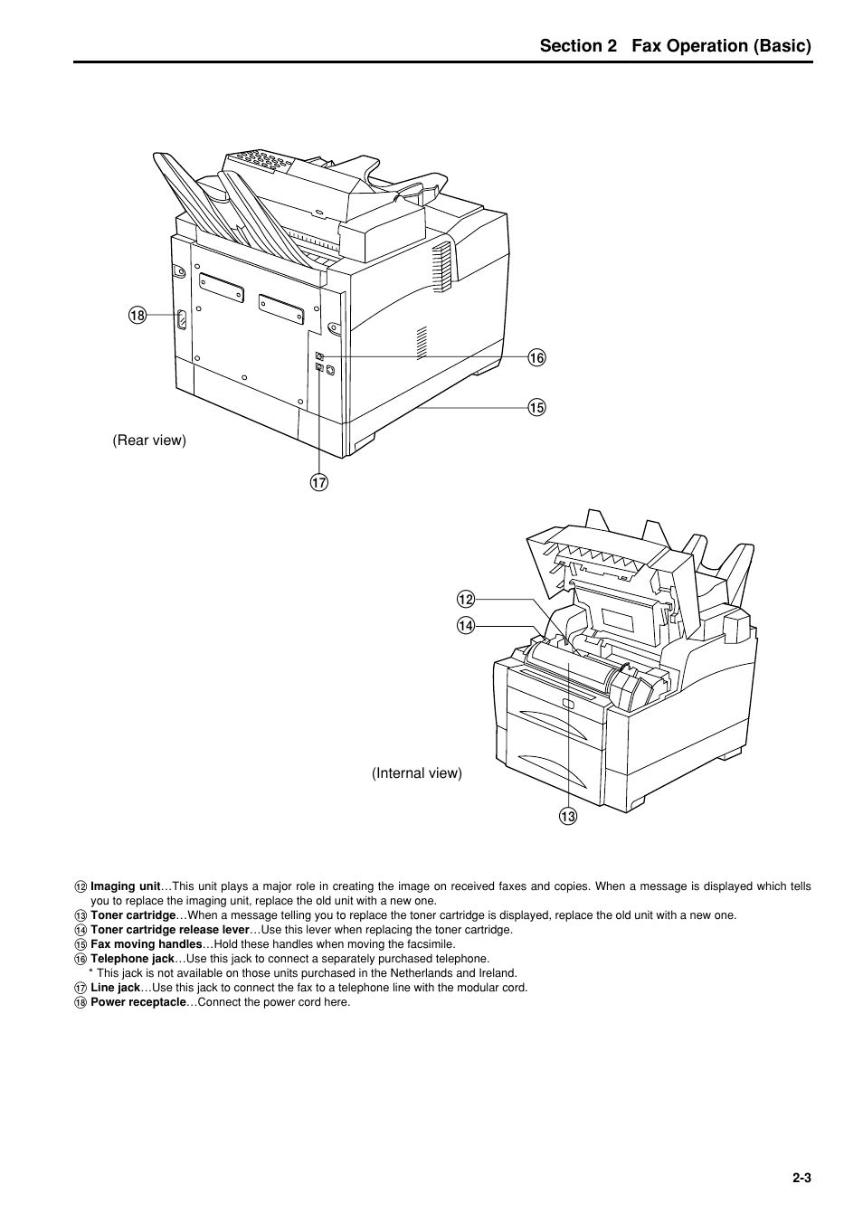 6hfwlrq fax operation (basic) | TA Triumph-Adler FAX 950 User Manual | Page 15 / 155