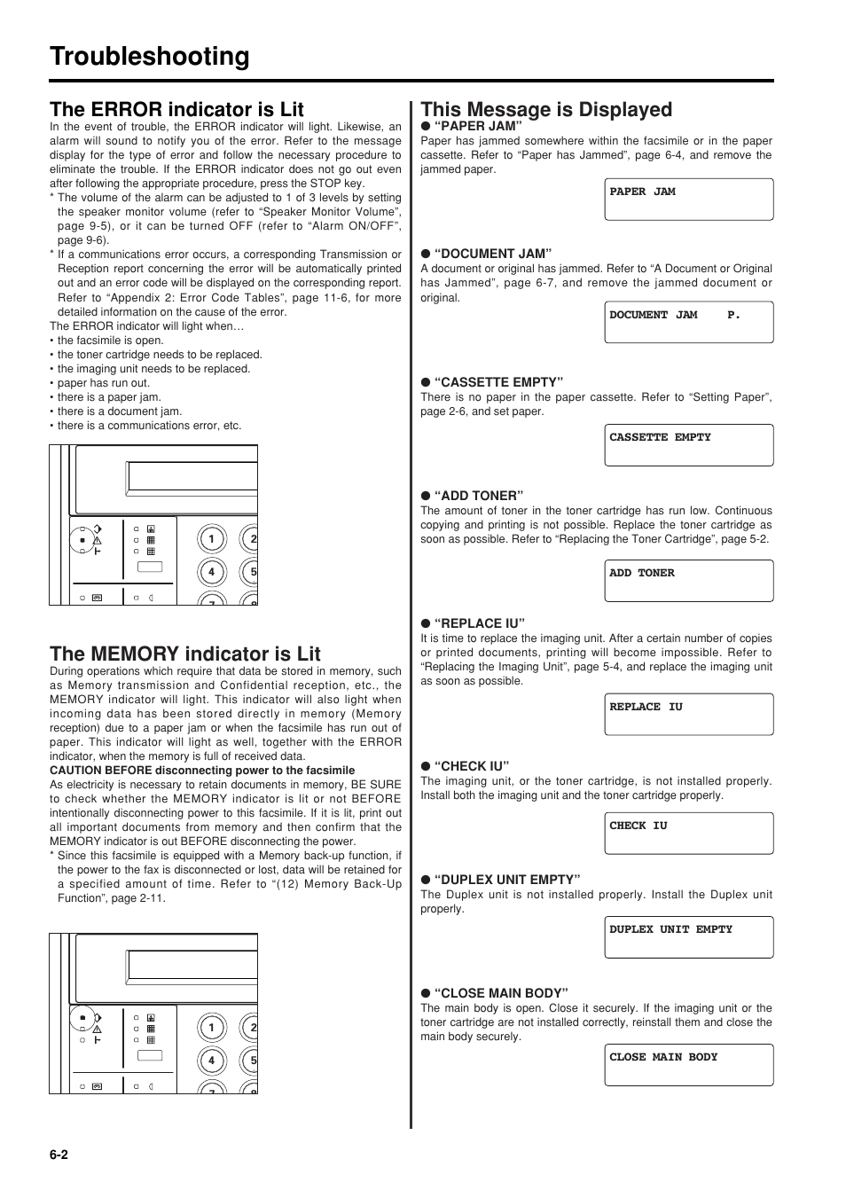 The error indicator is lit, The memory indicator is lit, This message is displayed | The error indicator is lit -2, The memory indicator is lit -2, This message is displayed -2, Troubleshooting | TA Triumph-Adler FAX 950 User Manual | Page 62 / 155