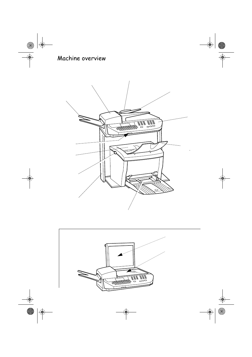 0dfklqhryhuylhz | TA Triumph-Adler FAX 970 User Manual | Page 2 / 101