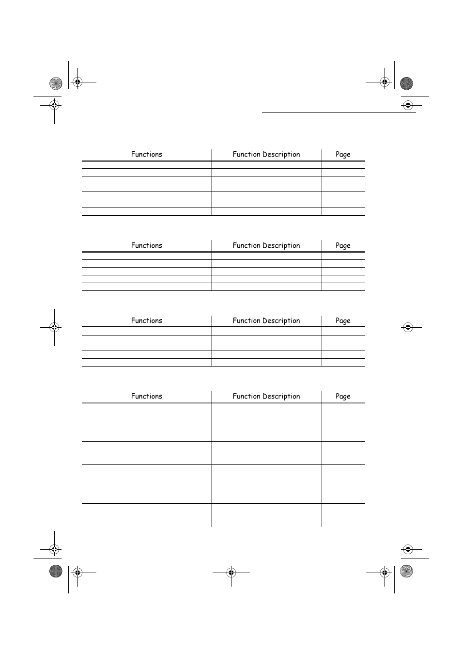 TA Triumph-Adler FAX 970 User Manual | Page 29 / 101