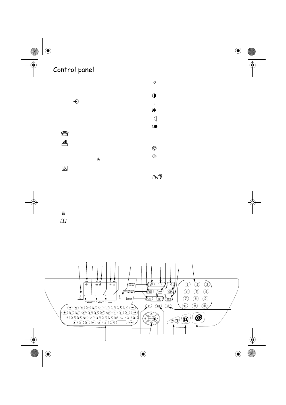 Rqwurosdqho | TA Triumph-Adler FAX 970 User Manual | Page 3 / 101