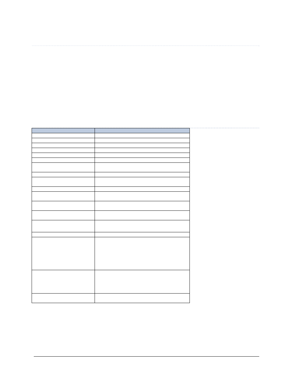 Advanced operation, Technical specifications | Digi XEB09-BCS User Manual | Page 5 / 6