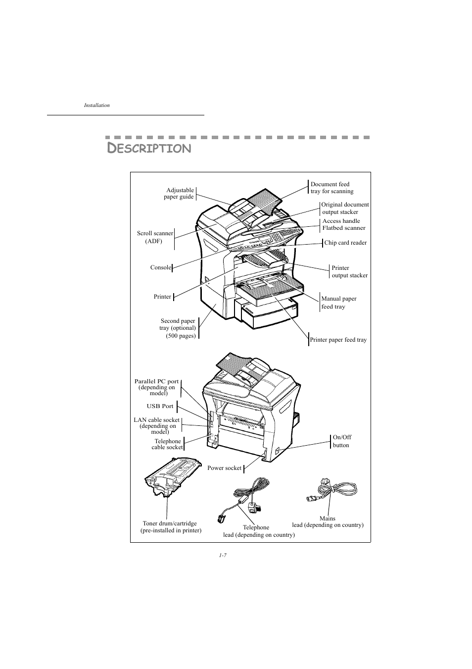 Description, Escription | TA Triumph-Adler MFP 980 User Manual | Page 14 / 125