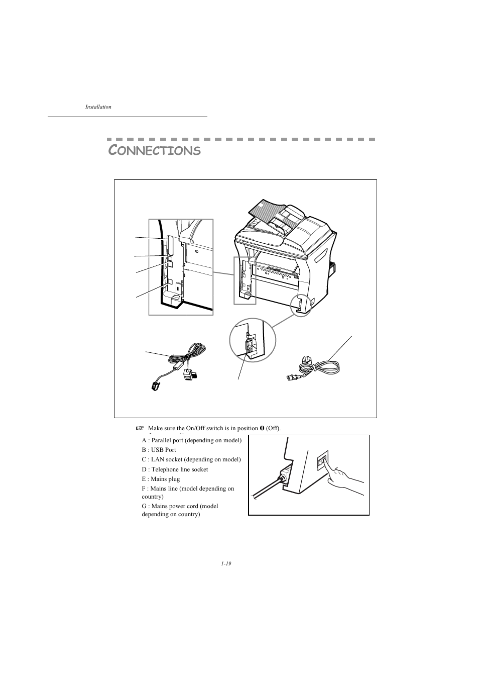 Connections, Onnections | TA Triumph-Adler MFP 980 User Manual | Page 26 / 125