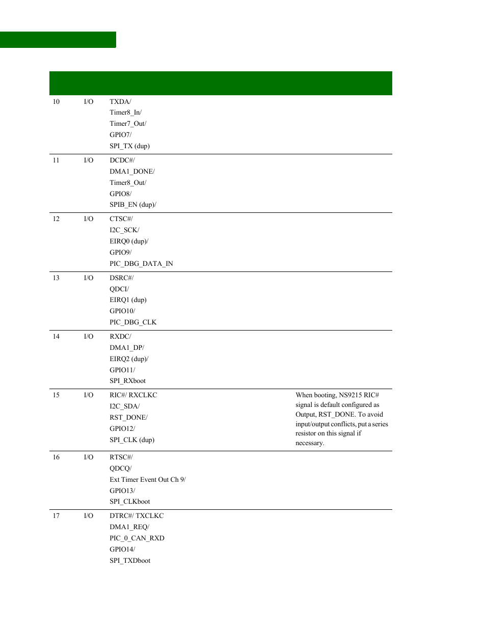 Digi NS9210 User Manual | Page 16 / 80