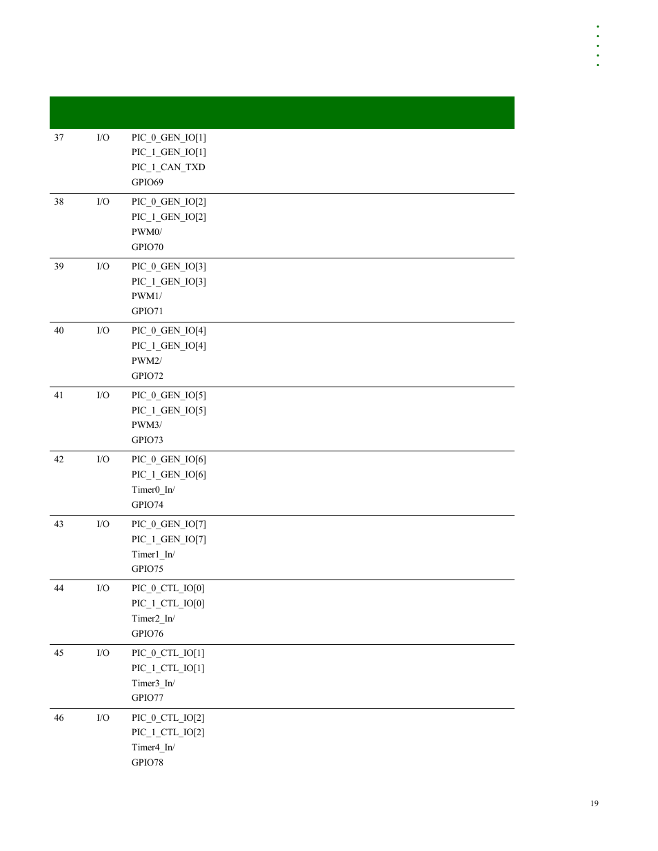 Digi NS9210 User Manual | Page 19 / 80