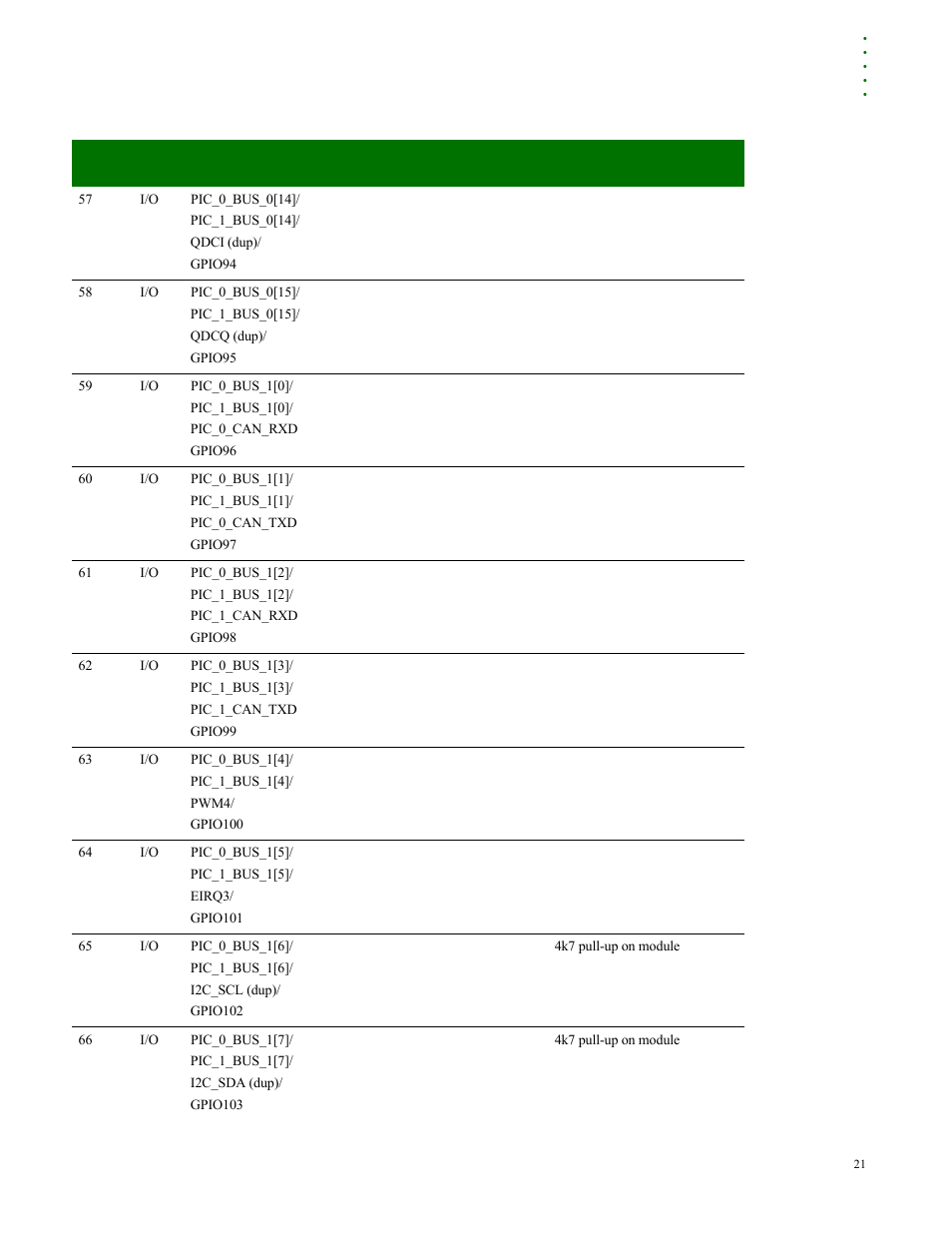 Digi NS9210 User Manual | Page 21 / 80