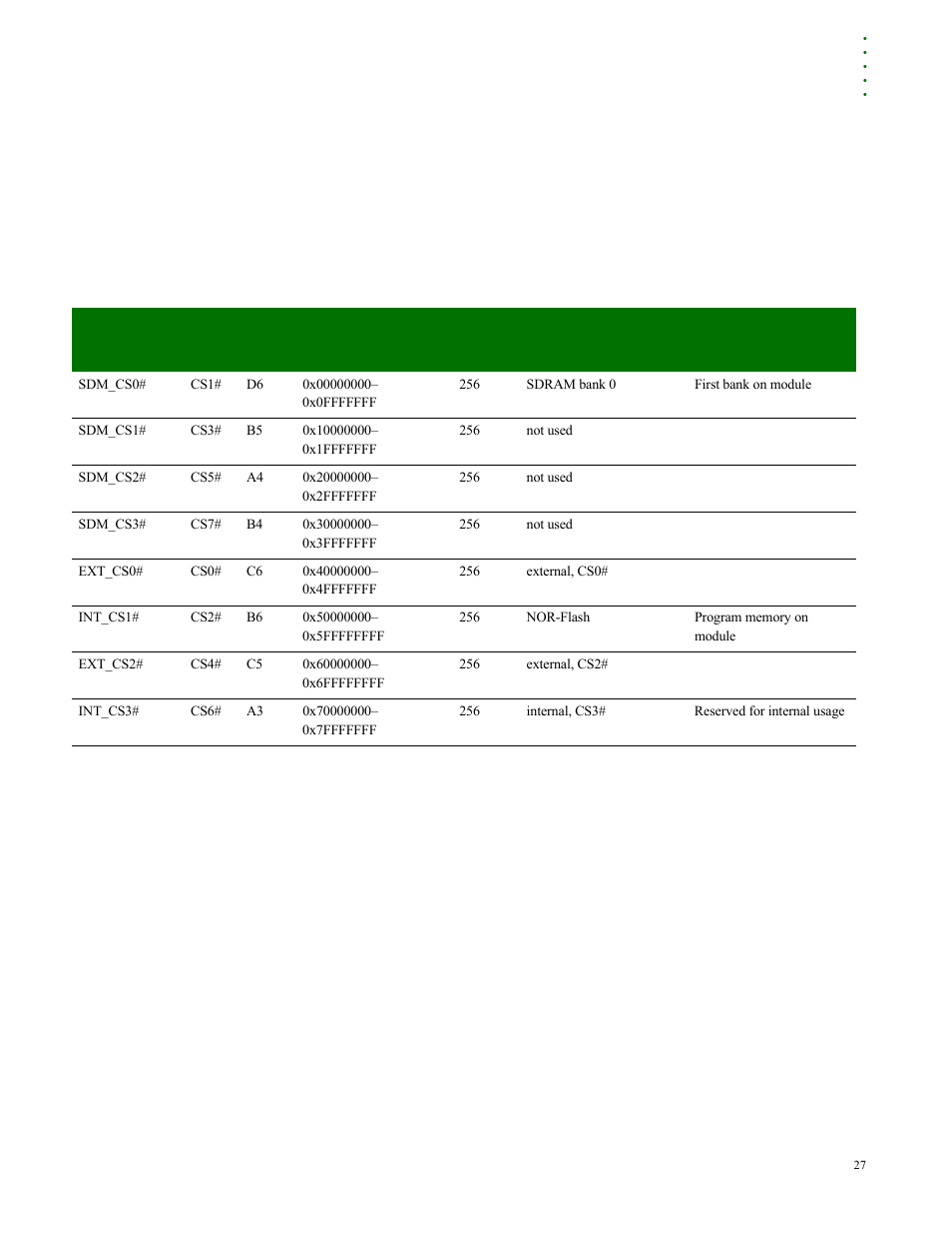 Digi NS9210 User Manual | Page 27 / 80