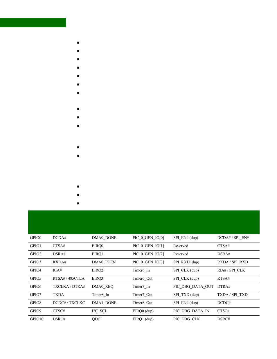 Digi NS9210 User Manual | Page 28 / 80