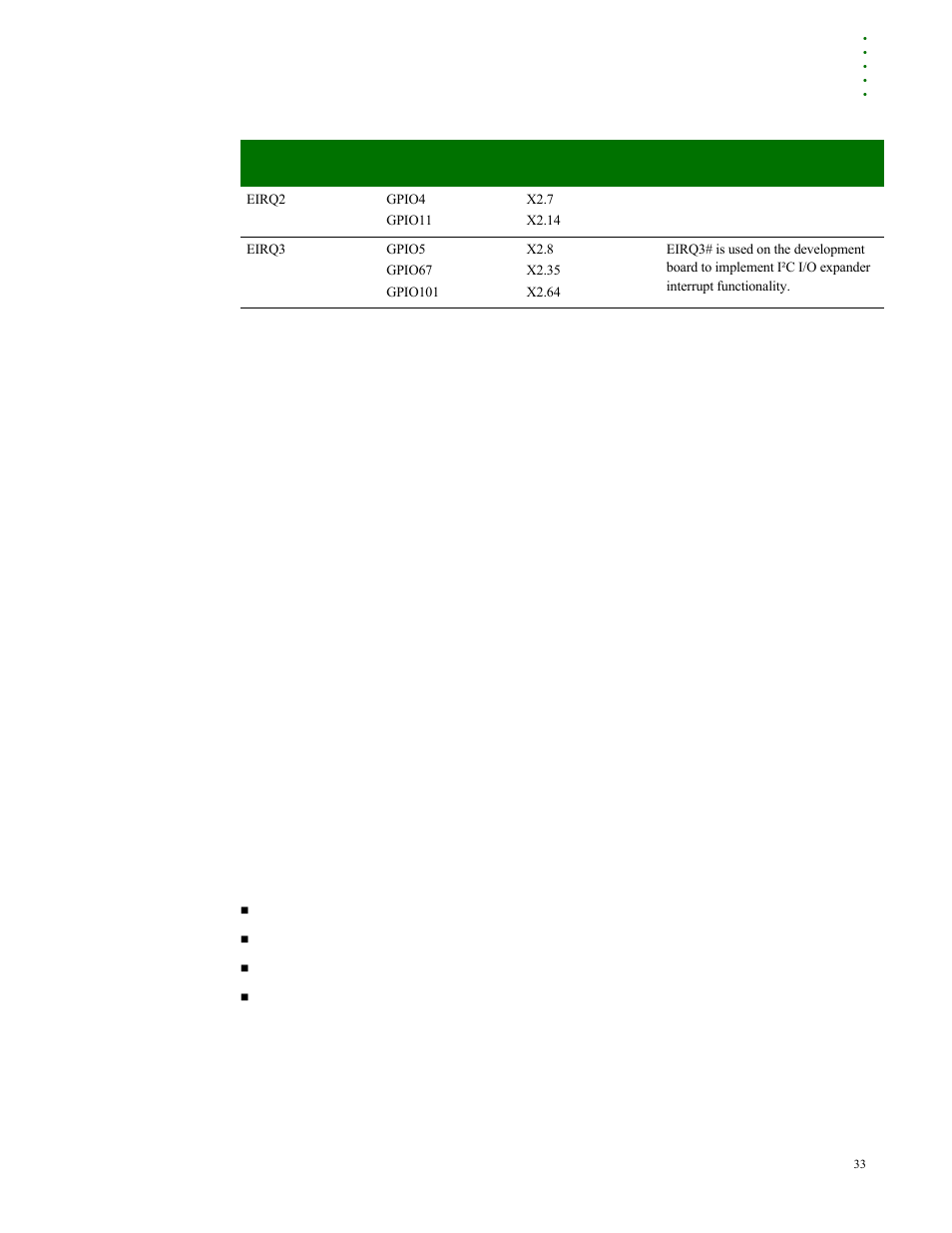 Digi NS9210 User Manual | Page 33 / 80
