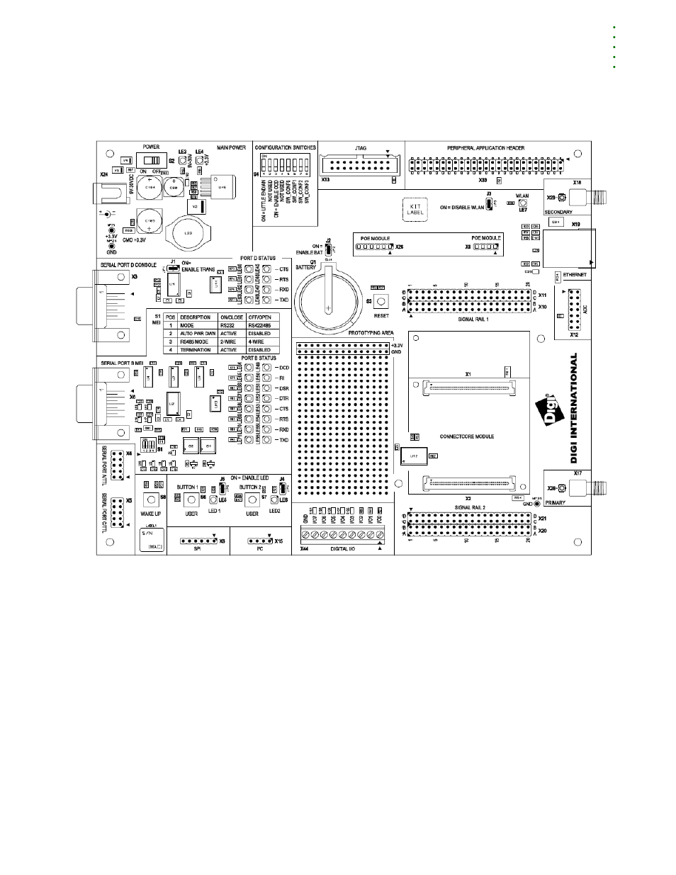 Digi NS9210 User Manual | Page 37 / 80