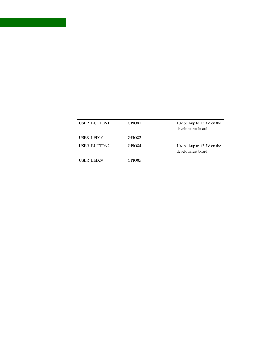 Digi NS9210 User Manual | Page 38 / 80