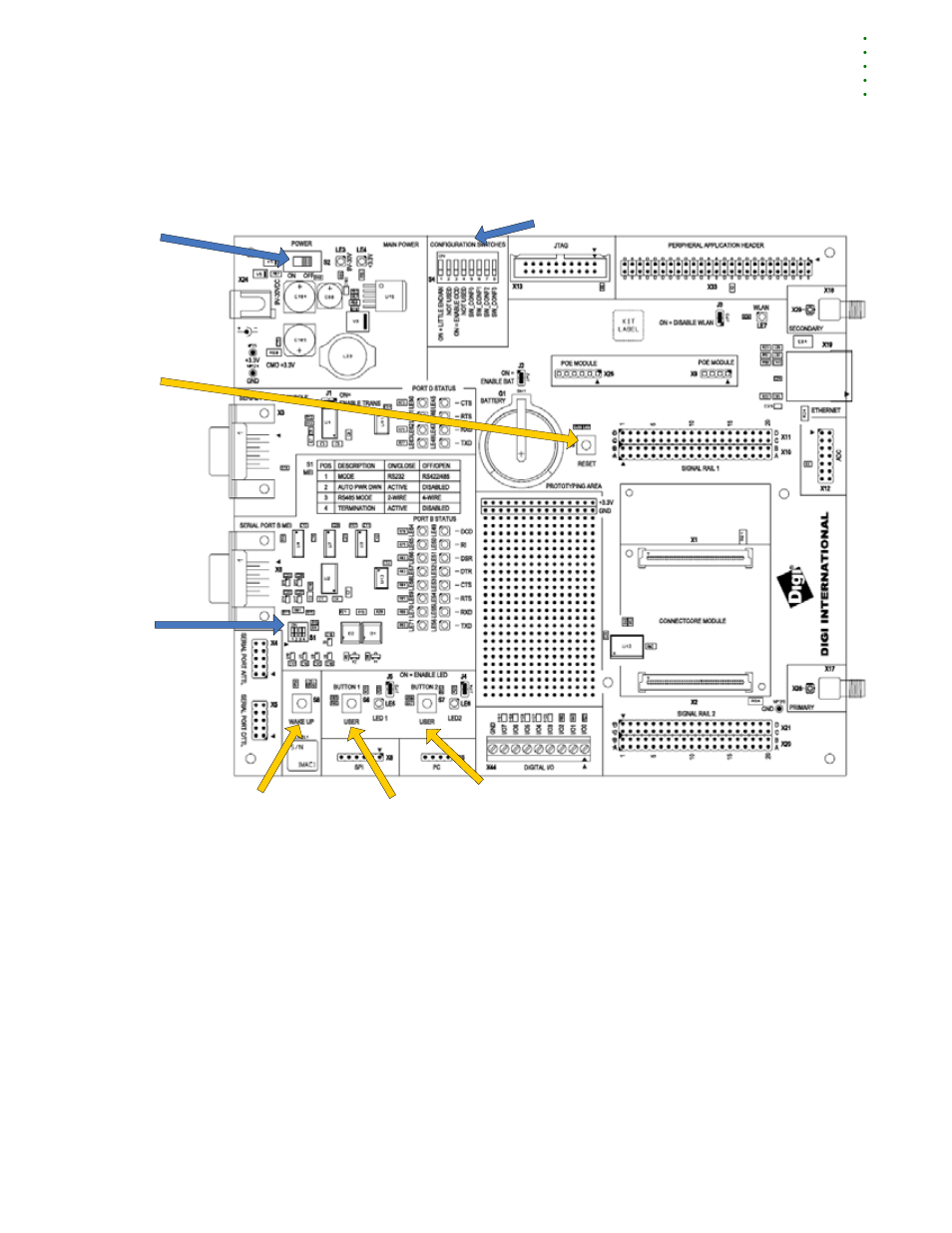 Digi NS9210 User Manual | Page 39 / 80
