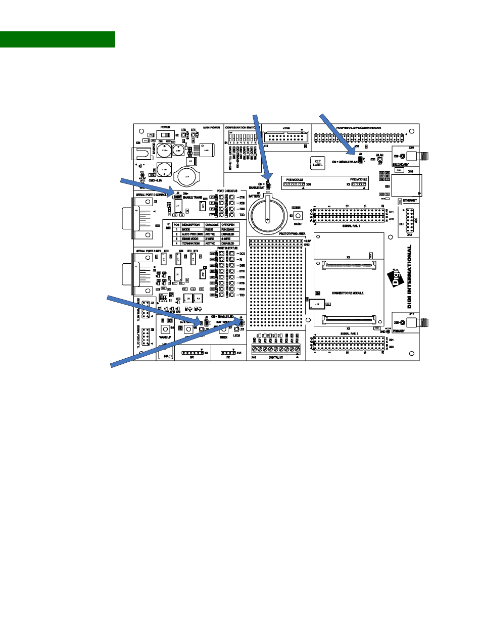 Digi NS9210 User Manual | Page 42 / 80