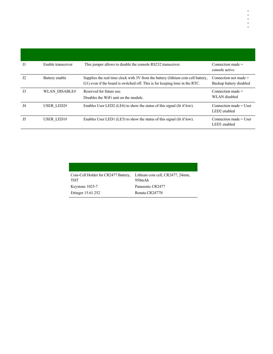 Digi NS9210 User Manual | Page 43 / 80