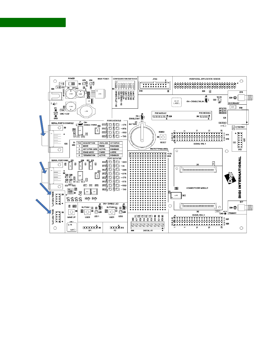 Digi NS9210 User Manual | Page 46 / 80