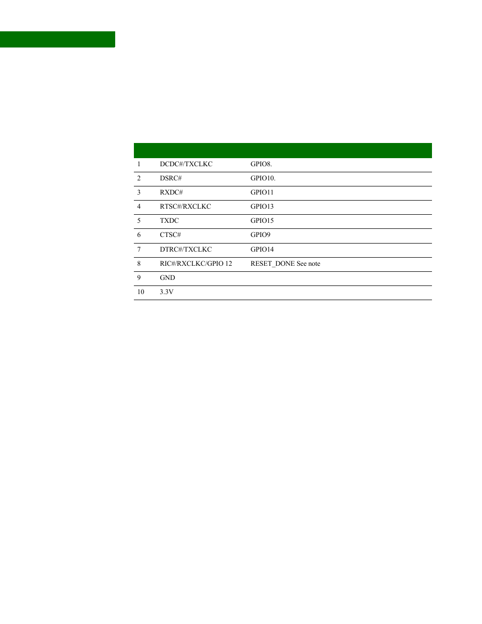 Digi NS9210 User Manual | Page 48 / 80