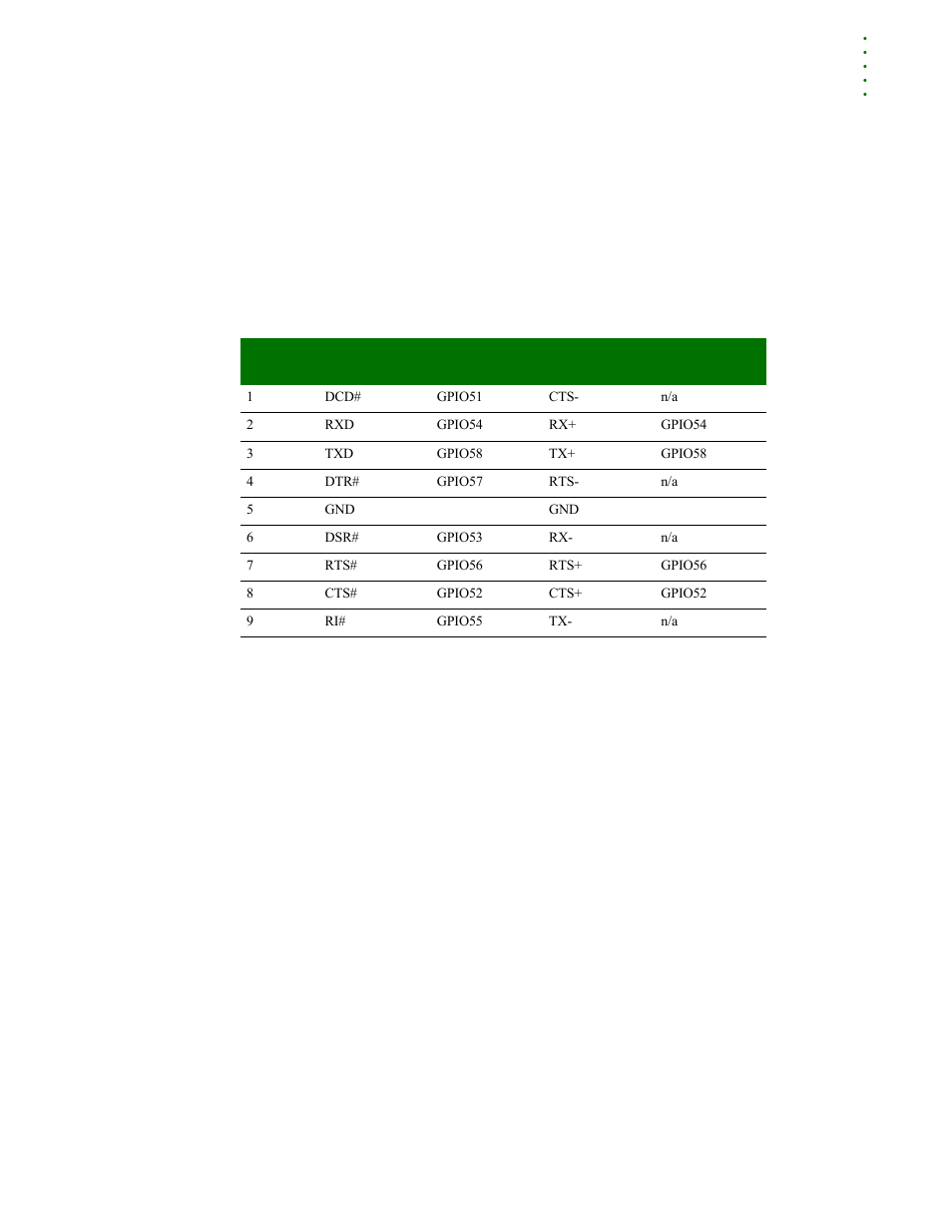 Digi NS9210 User Manual | Page 49 / 80